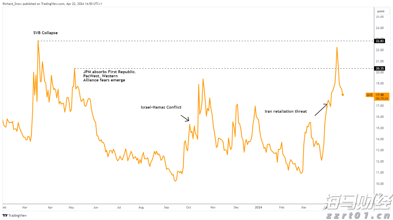 国家发展改革委:今年“两重”建设项目清单8000亿元已全部下达