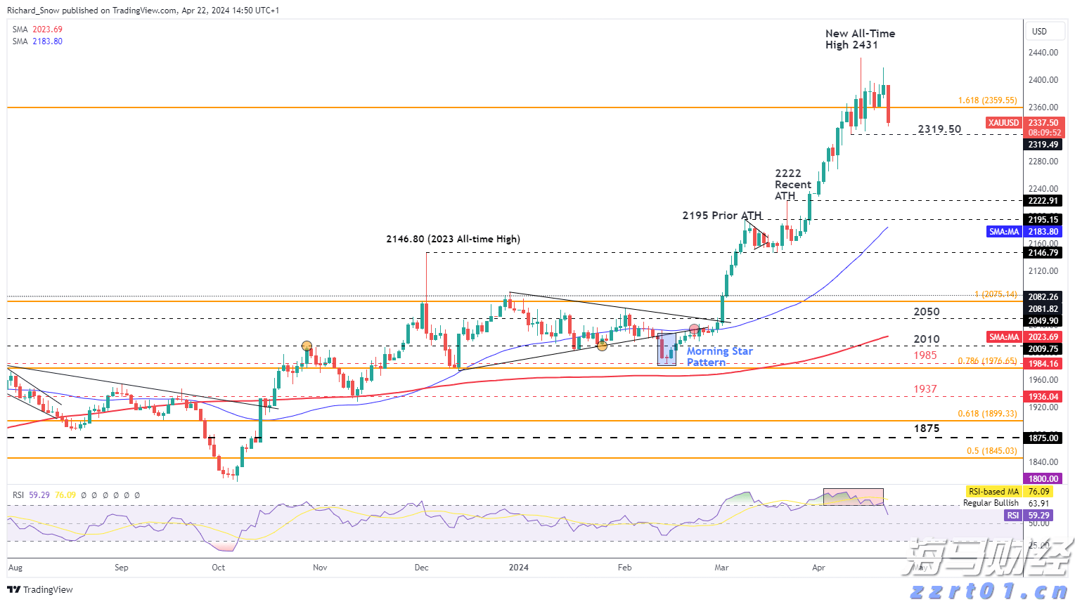 国家发展改革委:今年“两重”建设项目清单8000亿元已全部下达